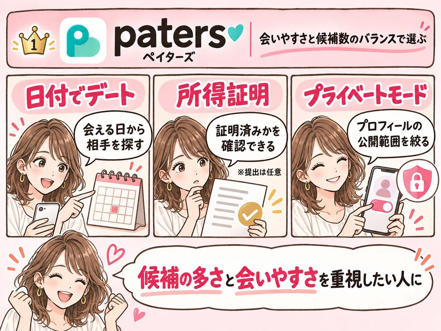 paters（ペイターズ）の特徴：日付でデート、任意の所得証明、プライベートモード